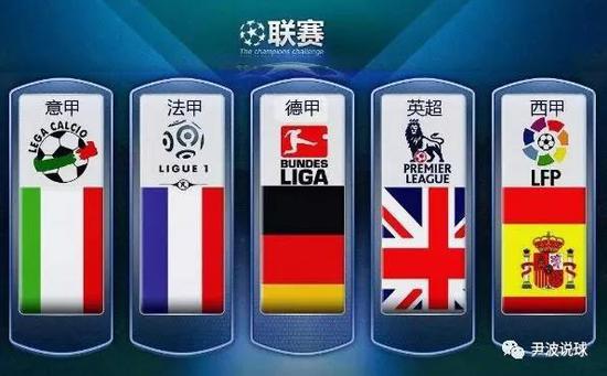 引了来自全